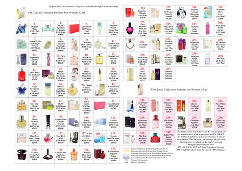 fm perfume guide.